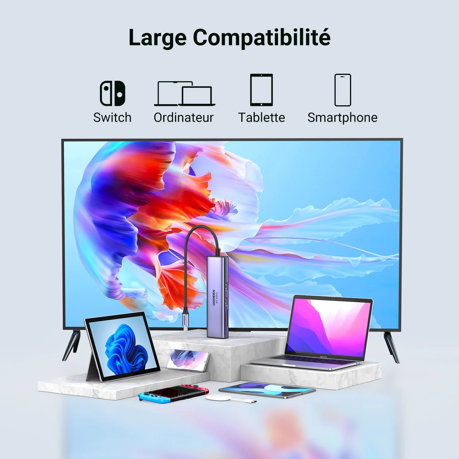 Compatibilité Étendue de l’Adaptateur USB C UGREEN Revodok 60515
