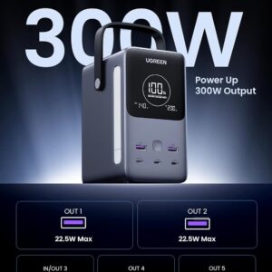 Power Bank 48000mAh, 300W – UGREEN avec deux ports USB-A et trois ports USB-C.