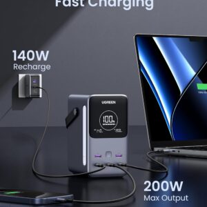 Power Bank UGREEN 48000mAh, 300W affichant une capacité de charge de 100%.