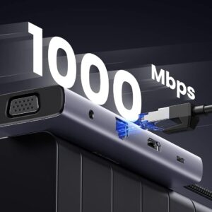 Adaptateur (Hub) 10 en 1 USB C  - UGREEN – Image 5