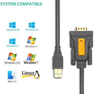Adaptateur convertisseur RS232 (Port série DB 9) vers USB 1,5 M - Ugreen – Image 4