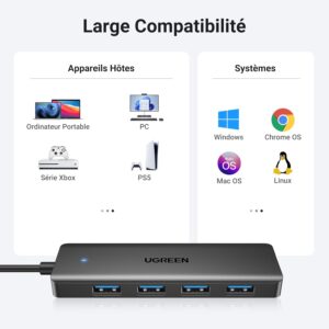 Adaptateur (Hub) USB 3.0 vers 4 ports USB 3.0 - Ugreen – Image 5