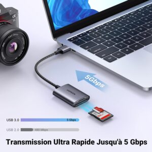 Adaptateur (Lecteur) de carte USB 3.0 vers SD, Micro SD - UGREEN – Image 2
