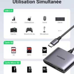 Adaptateur (Lecteur) de Carte USB C vers SD, Micro SD - UGREEN – Image 2