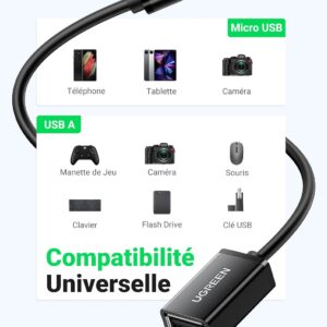 Adaptateur OTG Micro USB mâle vers USB 2.0 femelle - Ugreen – Image 4