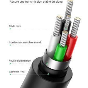 Adaptateur OTG Micro USB mâle vers USB 2.0 femelle - Ugreen – Image 7