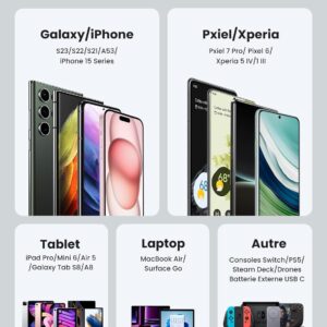 Large compatibilité du câble USB-C UGREEN avec appareils variés
