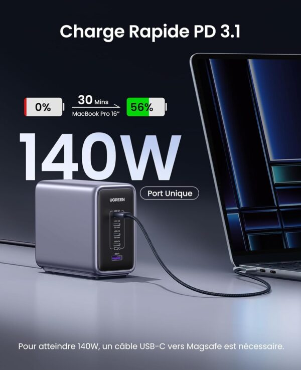 Chargeur Ugreen Nexode 300W recharge MacBook Pro à 140W