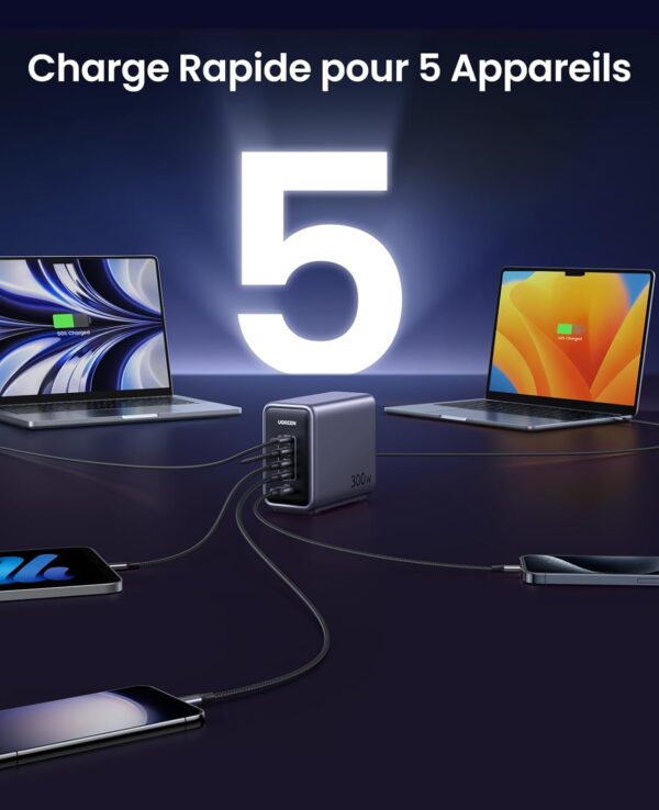 Charge simultanée de 5 appareils avec le chargeur Ugreen Nexode 300W