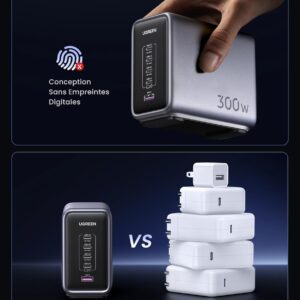 Technologie GaN avancée pour une charge plus efficace avec le chargeur 300W Ugreen