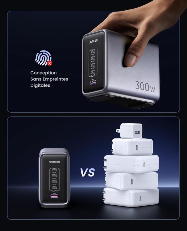 Technologie GaN avancée pour une charge plus efficace avec le chargeur 300W Ugreen