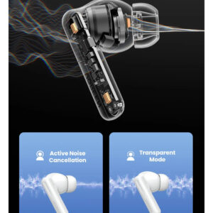 Écouteurs sans fil avec suppression active du bruit, HiTune T6 - Ugreen – Image 4