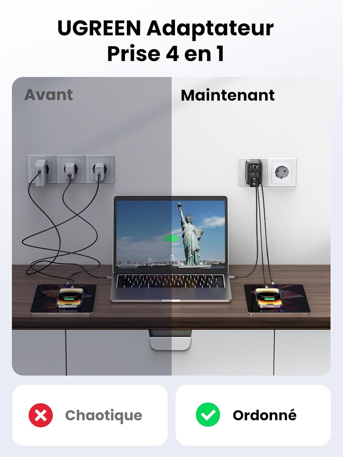 UGREEN Nexode 30W – Organisation améliorée des câbles avec une prise compacte