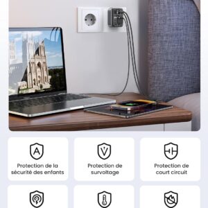Adaptateur UGREEN Nexode 30W avec protection contre les surtensions et les courts-circuits