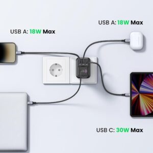 Ports USB-A et USB-C de l’UGREEN Nexode 30W compatibles avec smartphones, tablettes, et ordinateurs portables