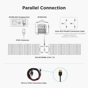 Câble de connexion parallèle de panneau solaire - EcoFlow – Image 6