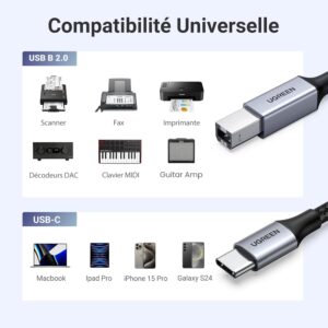 Câble USB C Thunderbolt 3 Mâle vers USB B Mâle Nylon Tressé Compatible avec Mac iPad iMac Chromebook Pixel XPS 17 15 (2M) - UGREEN – Image 2