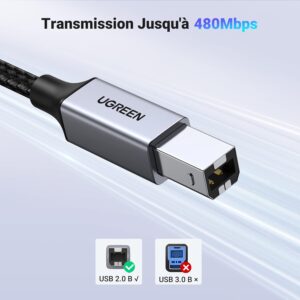 Câble USB C Thunderbolt 3 Mâle vers USB B Mâle Nylon Tressé Compatible avec Mac iPad iMac Chromebook Pixel XPS 17 15 (2M) - UGREEN – Image 3